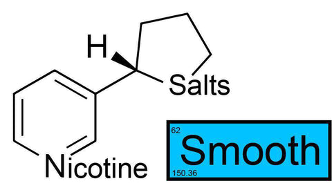 Unflavoured Nicotine Salts